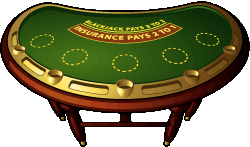 Jouer au blackjack en ligne